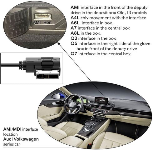 Bluetooth Receiver Car Kit, Compatible with Audi A3 A4 A5 A6 A7 S3 S4 Q3 Q5 Q7, Wireless Music Interface AMI MMI