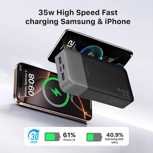 JUOVI 20000mAh 35W 3.0 4.0 Pack 2 2 16/15/14 Power Bank Portable Charger Fast ChargingPD QC Fast Charging Phone Charger