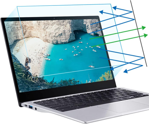 F FORITO 2-Pack 14 inch Anti Blue Light Laptop Screen Protector, Compatible