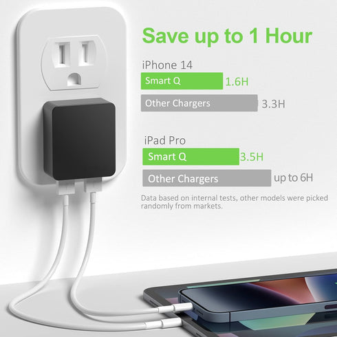 Nekmit Dual Port Ultra Thin Flat USB Wall Charger, Smart IC, Black