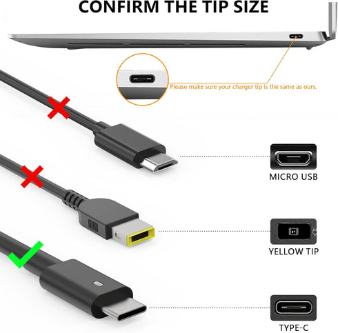 Replacement New Dell 90W USB C Type C Slim AC Adapter for Dell Latitude 3400, 3500, 5289, 5300 2in1, 7400 2in1