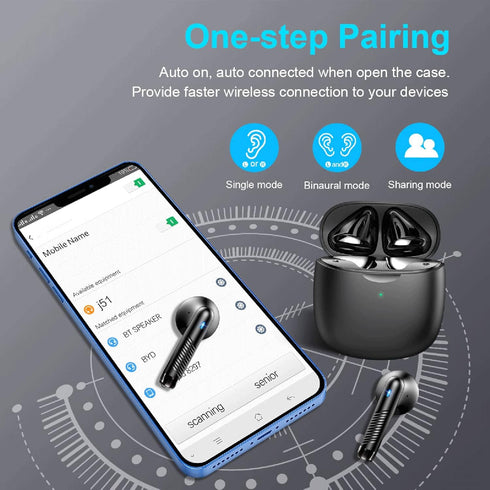 Wireless Earbuds Bluetooth 5.3, Stereo Bass Headphones with Noise Cancelling Mic, 32H Playtime, USB C Charging Case