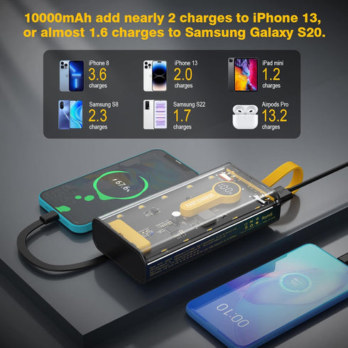 Portable Charger 10000mAh, 22.5W Fast Charging Power Bank with Built-in Cables, Transparent External Battery Pack with