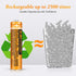CUCESH 1.2V 700mah (4) NI-MH AAA Rechargeable Battery Rechargeable AAA Batteries for Panasonic Cordless Phones, Remote