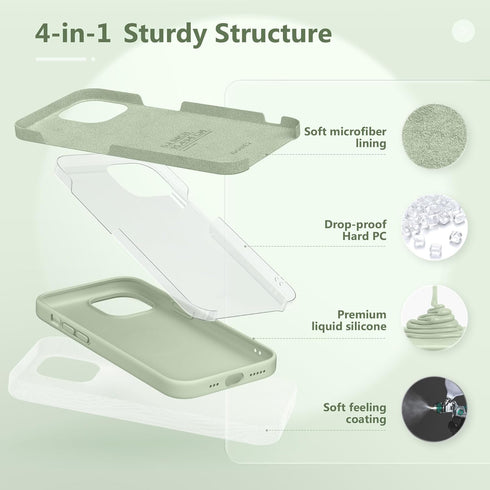 GONEZ Silicone Case for iPhone 14 with 2X Screen Protector & 2X Camera Lens Protector, Liquid Shockproof Cover, Pastel