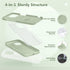 GONEZ Silicone Case for iPhone 14 with 2X Screen Protector & 2X Camera Lens Protector, Liquid Shockproof Cover, Pastel