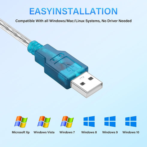 IEEE1284 CN36 (4.6FT) SinLoon USB to Parallel Port Adapter USB to Parallel Printer Cable Adapter for Printer