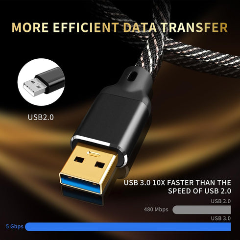 3.0 4.92ft B,4N Core,24K Card,Mixer,Synthesizer(4.92ft/1.5m) USB HiFi Audio Cable -USB A to USB OFC Gold-Plated
