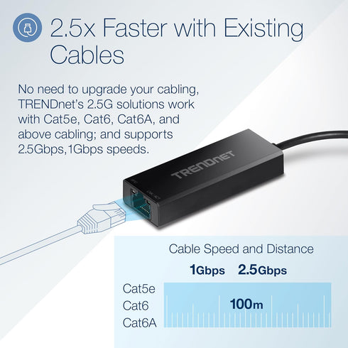 TRENDnet 2.5G USB-C to RJ-45 Ethernet Adapter - 2-in-1 Compatible with USB C/Thunderbolt 3 or USB 3.1, Black
