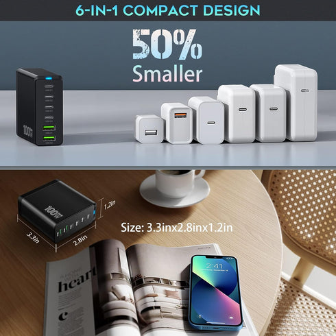 Fast USB C Charging Station, 100W 6-Port Charger Block with 4 USB-C and 2 USB-A Ports for iPhone, iPad, Galaxy