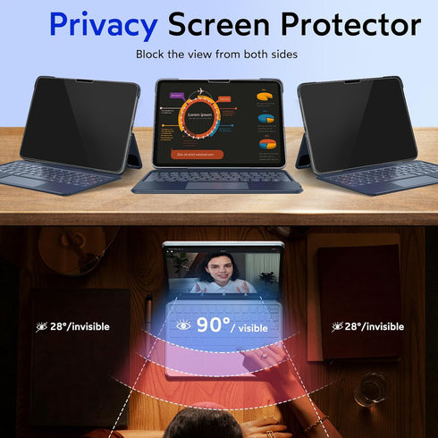 MOBDIK Privacy Screen Protector for iPad Pro 13 Inch 2024 M4, Anti-Spy 9H Tempered Glass, 1 Pack