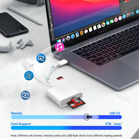 Denlane SD Card Reader for iPhone iPad, USB C & Lightning Dual Interface Memory Card Reader, Digital Camera Adapter