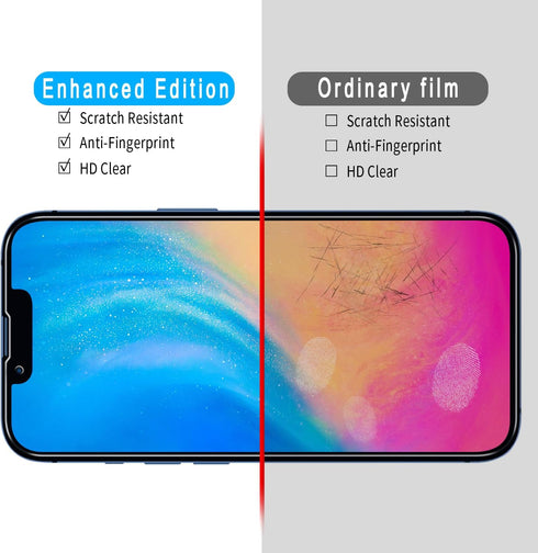 Slanku 3 Pack Tempered Glass Privacy Screen Protector for iPhone 13 Mini, Anti-Spy, Full Coverage, Case Friendly.