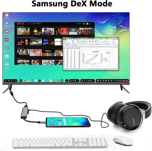 USB C to HDMI Adapter Dex Dock for Galaxy S25/S24/S23/S22/Note20/TabS9/S8/S7, 4K HDMI, Type-C Hub with Audio Jack