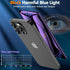 2 Pack iPhone 16 Pro Max Privacy Screen Protector Film (NOT Glass) with Easy Installation Tray - Purple