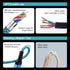 USB C Cable 3FT 2Pack for Google Pixel 8a, 8 Pro, iPhone 15 Pro Max, Samsung S24 Ultra, Fast Charger Cord.