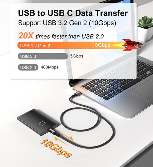 USB A to USB C Cable 2-Pack, 3.3ft, 60W 3A Fast Charging & Data Transfer for Samsung Galaxy S23/S22/S21/S10, iPad, SSD.