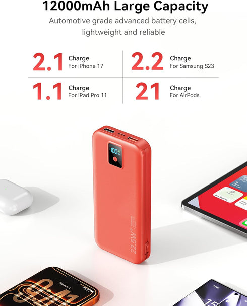 Rngsnoy 12000mAh 22.5W Pack Portable Charger, Fast Charging Power Bank with Built-in Cables & Wall Plug, Travel