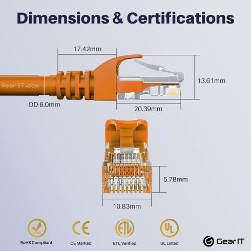 GearIT Cat6 Cable 3 ft, Cat6 Ethernet Patch Cable, Network Cable, Internet Cable - Orange 3 Feet