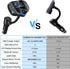 Upgraded Bluetooth FM Transmitter, Wireless Radio Adapter with 1.7'' Display, QC3.0 Dual USB Ports, AUX Input/Output