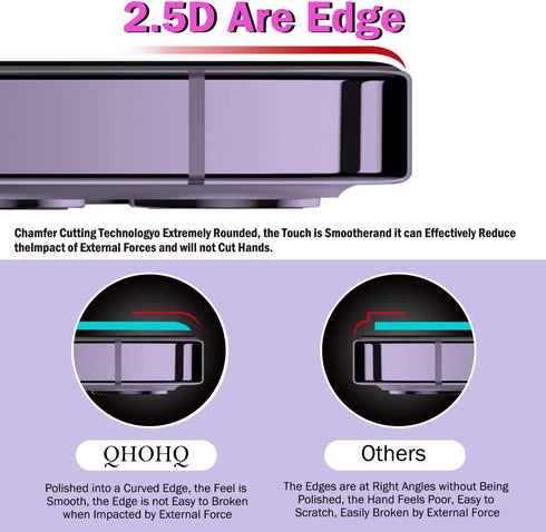 QHOHQ 3 Pack Screen Protector for iPhone 14 Pro Max 6.7 Inch, 9H Hardness, Ultra HD, Scratch Resistant