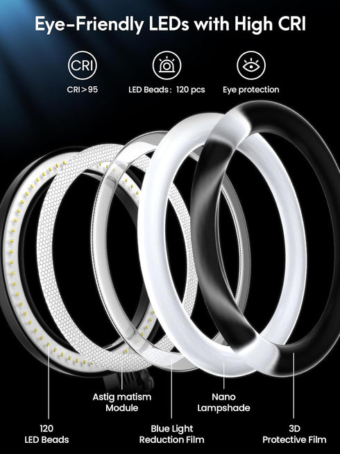 LUXSURE Ring Light with Stand - Overhead Camera/Phone Mount, 10.5" Ring Light for iPhone, Adjustable Lighting for Video
