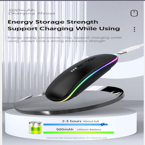 2 Pack Wireless Bluetooth Mouse, LED Dual Mode Rechargeable Silent Slim Laptop Mouse, Portable for Laptop/Desktop