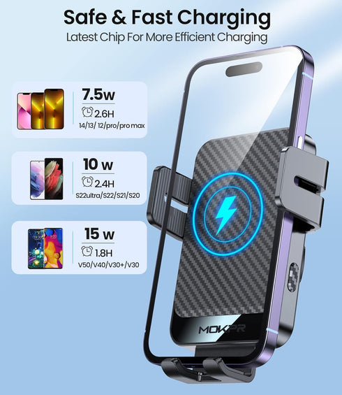 Wireless Car Charger, MOKPR 15W Fast Charging Auto-Clamping Mount for iPhone 15/14/13/12, Samsung S23/S22