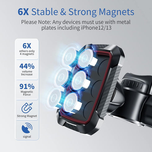 OQTIQ Magnetic CD Phone Car Mount for Car CD Player, Built-in 6 Strong Magnets