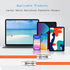 USB C to USB C Silicone Cable 10FT, Ultra Flexible & Soft USB Type C 100W Fast Charging Cable, Geek Industrial PD Data