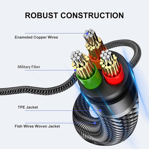 2RCA to 3.5mm Y Splitter, 1M Auxiliary Cord for Smartphone, Tablet, HDTV, MP3 Player, 2-Male Headphone Jack.