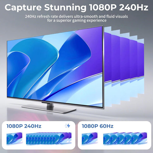 Guermok 4K@60FPS 2K@144FPS 3.0 4K60 3.5mm 2/1, PS5/4, Capture Card for Streaming, USB HDMI to USBC Camera Video