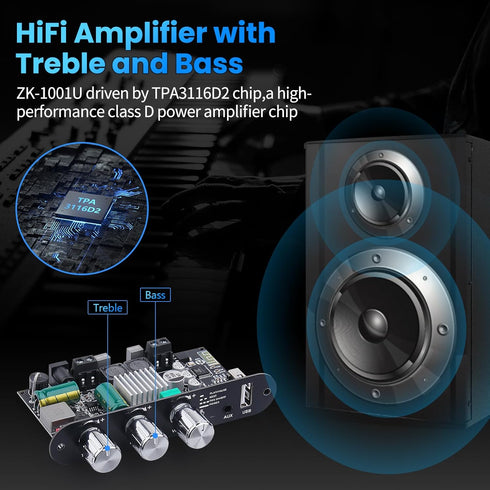 2 Pack ZK-1001U 5.3 100W 9-24V Bluetooth Mono Amplifier Board with TWS & Boost Circuit, Mini Audio Amp for Home Outdoor