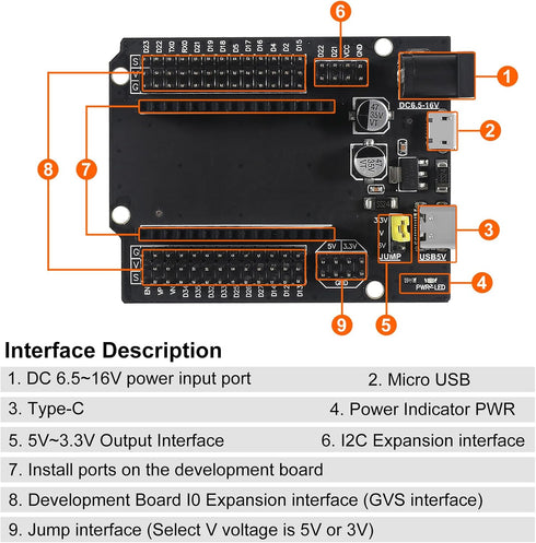 6pcs ESP32 GPIO Breakout Board, 30Pins ESP32 Development Board Type-C USB and Micro USB, WiFi+Bluetooth