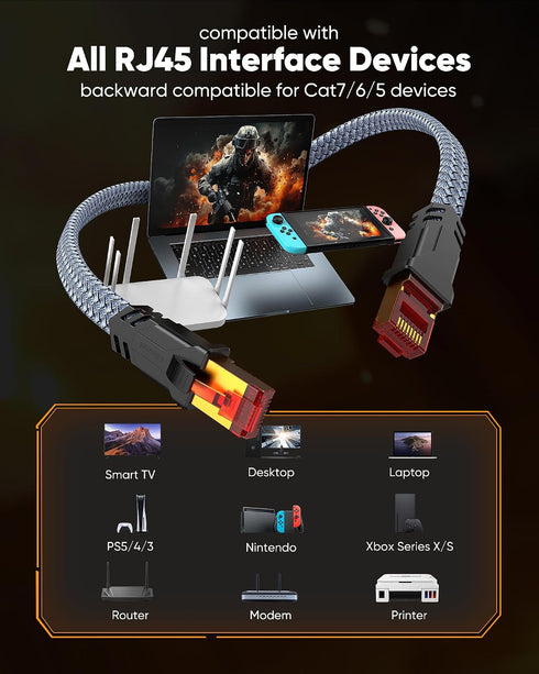 8 30 40Gbps 2000Mhz, RJ45 Snowkids Cat Ethernet Cable FT, Braided Heavy Duty High Speed Internet/LAN/Network Cable