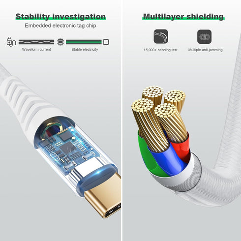 USB C 3.2 Gen 2X2 Cable, USB C to USB C Cable 3.3ft, 4K USB C to USB C Monitor Cable, 20Gbps High Speed Data Transfer,