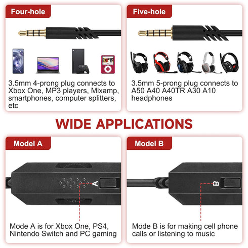 A50 Headset Cord with Inline Mute & Volume Control, Compatible with Astro A10, A30, A40TR, A40, A50 Headsets