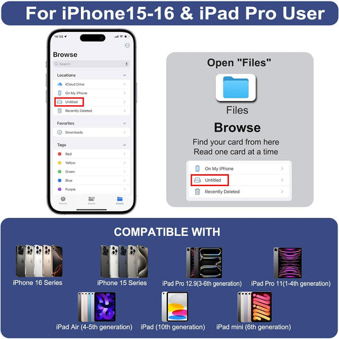 HEGWZ 3.0 15/Android SD Card Reader, USB Type C High Speed to SD/TF Card Adapter, for iPhone Phone/iPad/Mac/Laptop