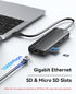 Selore&S-Global 10-in-1 2 2 M1/M2 Selore Docking Station for MacBook Pro/Air, Dual HDMI Adapter for Mac, USB C Hub