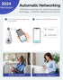 Hugolog 2K Wireless Security Cameras, 2.4GHz Indoor/Outdoor with AI Motion Detection, Color Night Vision, 360° Auto