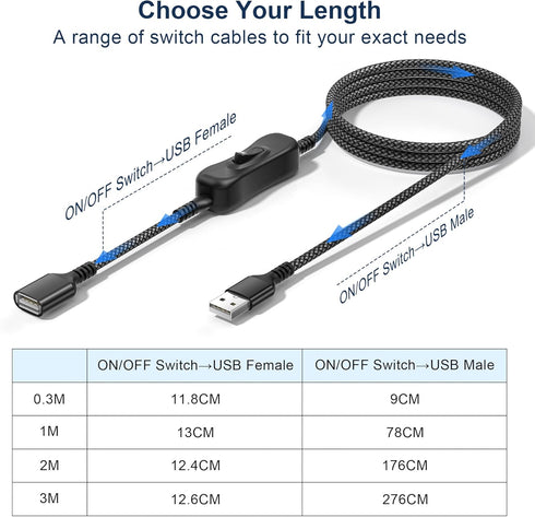 3.3FT/1M,Inline Itramax USB On Off Switch Cable,USB Extension Cable Support Data and Power Power Switch,Male to Female