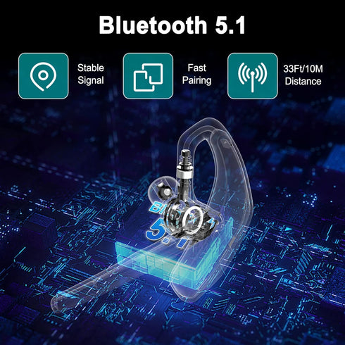 Headset V5.1,Wireless CVC8.0 Cancelling,500mAh 110H Bluetooth Bluetooth Earpiece with Dual Mic Noise Battery for Work