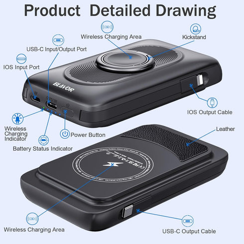 BLAVOR 10000mAh Magsafe Portable Charger, Magnetic Wireless Power Bank with Built-in Cables and iWatch Charger, Fast