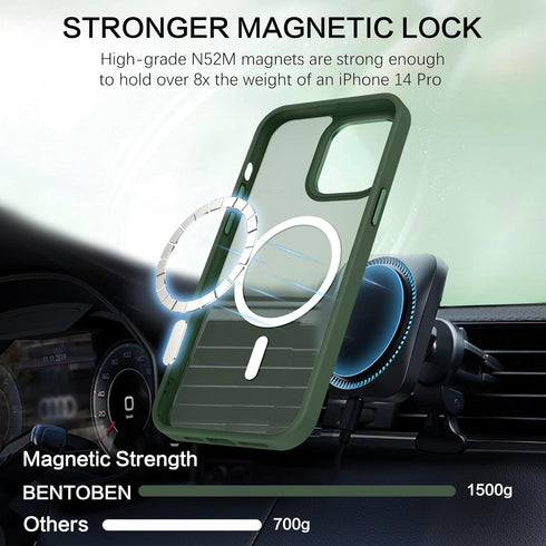 BENTOBEN iPhone 14 Pro Case - Dark Green, Slim Shockproof, Translucent Matte, Compatible with MagSafe, for Men & Women.