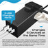 Ceptics 65W World Travel Adapter, 3 USB Ports PD 3.0 Charger for Laptops, Cellphones in Europe, Asia, Africa, America