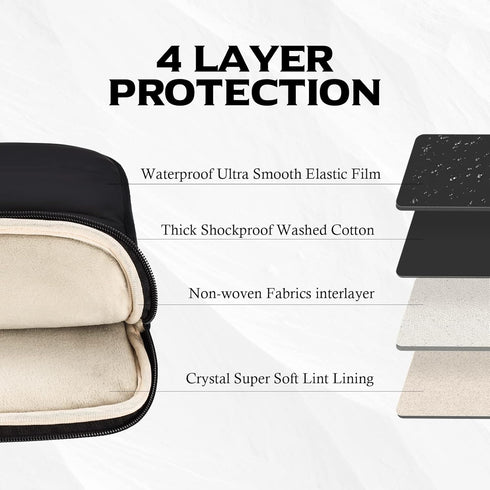 Puffy Laptop Sleeve Case 13 13.3 inch for MacBook Air Pro M2/M1, Mac Pro 14, 12.9 iPad Pro 6-3 Gen, Water Resistent Laptop Bag