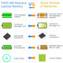 TREE.NB Spare KI04 Battery for HP Pavilion - Replacement for 14-ab, 15-ab, 15-an, 17-g Models