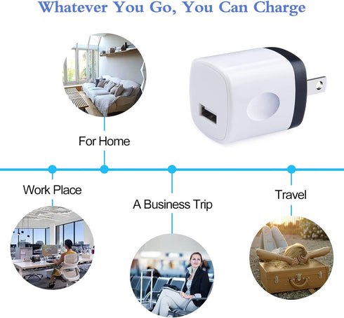 USB Wall Plug, 10Pack 1A/5V Single Port Charger Adapter for iPhone 16 15 14 13 12 11 Pro Max/Samsung S24 S23 S22 S21