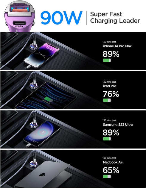 MRGLAS 90W USB C Car Charger, Super Mini Metal Fast Charging Adapter with PD+QC Dual Port for iPhone 15 14 Pro Max