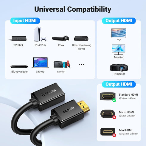 UGREEN HDMI Extension Cable - 4K HDMI Extender 1.5FT Male to Female Adapter for Roku TV Stick PS5 Xbox